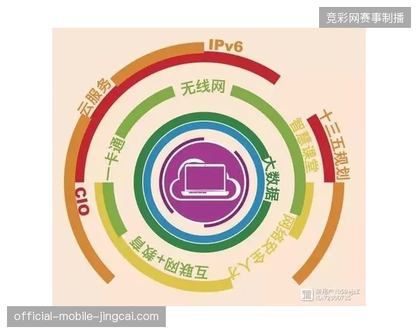 卡塔尔世界杯门票核验系统如何通过去标识化技术缓解后台隐私泄露隐患